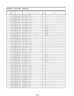 Предварительный просмотр 89 страницы Panasonic Viera TC-P42X3 Service Manual