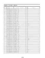 Предварительный просмотр 90 страницы Panasonic Viera TC-P42X3 Service Manual