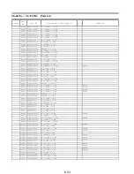 Предварительный просмотр 93 страницы Panasonic Viera TC-P42X3 Service Manual