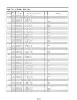 Предварительный просмотр 94 страницы Panasonic Viera TC-P42X3 Service Manual