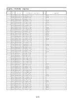 Предварительный просмотр 95 страницы Panasonic Viera TC-P42X3 Service Manual