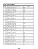 Предварительный просмотр 96 страницы Panasonic Viera TC-P42X3 Service Manual