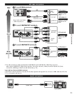 Preview for 11 page of Panasonic Viera TC-P42X5 Owner'S Manual