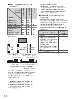 Предварительный просмотр 36 страницы Panasonic Viera TC-P42X60H Owner'S Manual