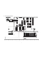 Предварительный просмотр 10 страницы Panasonic Viera TC-P42X60H Service Manual