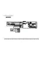 Предварительный просмотр 18 страницы Panasonic Viera TC-P42X60H Service Manual