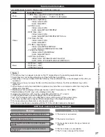 Preview for 28 page of Panasonic Viera TC-P42X60X Owner'S Manual