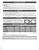 Предварительный просмотр 42 страницы Panasonic VIERA TC-P42XT50 Manual De Usuario