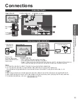 Preview for 11 page of Panasonic VIERA TC-P42XT50 Owner'S Manual