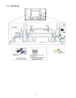 Предварительный просмотр 32 страницы Panasonic VIERA TC-P42XT50 Service Manual