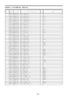 Предварительный просмотр 77 страницы Panasonic VIERA TC-P42XT50 Service Manual