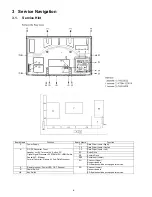 Preview for 6 page of Panasonic Viera TC-P46G15 Service Manual