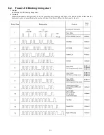 Preview for 14 page of Panasonic Viera TC-P46G15 Service Manual