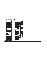 Preview for 48 page of Panasonic Viera TC-P46G15 Service Manual