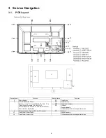 Предварительный просмотр 6 страницы Panasonic Viera TC-P46G25 Service Manual