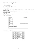 Предварительный просмотр 16 страницы Panasonic Viera TC-P46G25 Service Manual