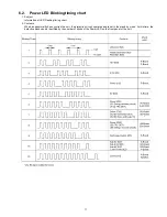 Предварительный просмотр 17 страницы Panasonic Viera TC-P46G25 Service Manual