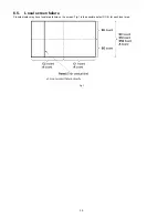 Предварительный просмотр 20 страницы Panasonic Viera TC-P46G25 Service Manual