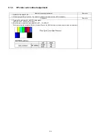 Предварительный просмотр 28 страницы Panasonic Viera TC-P46G25 Service Manual