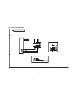 Предварительный просмотр 47 страницы Panasonic Viera TC-P46G25 Service Manual