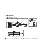 Предварительный просмотр 49 страницы Panasonic Viera TC-P46G25 Service Manual