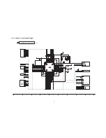 Предварительный просмотр 53 страницы Panasonic Viera TC-P46G25 Service Manual