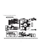 Предварительный просмотр 56 страницы Panasonic Viera TC-P46G25 Service Manual