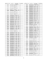 Предварительный просмотр 95 страницы Panasonic Viera TC-P46G25 Service Manual