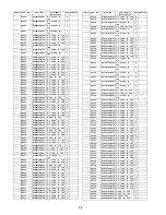 Предварительный просмотр 96 страницы Panasonic Viera TC-P46G25 Service Manual