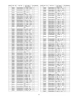 Предварительный просмотр 97 страницы Panasonic Viera TC-P46G25 Service Manual