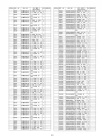 Предварительный просмотр 98 страницы Panasonic Viera TC-P46G25 Service Manual