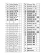 Предварительный просмотр 99 страницы Panasonic Viera TC-P46G25 Service Manual