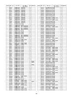 Предварительный просмотр 100 страницы Panasonic Viera TC-P46G25 Service Manual