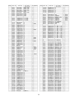 Предварительный просмотр 101 страницы Panasonic Viera TC-P46G25 Service Manual