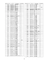 Предварительный просмотр 103 страницы Panasonic Viera TC-P46G25 Service Manual