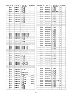 Предварительный просмотр 104 страницы Panasonic Viera TC-P46G25 Service Manual