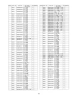 Предварительный просмотр 105 страницы Panasonic Viera TC-P46G25 Service Manual