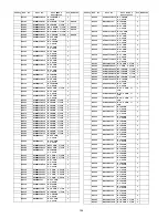 Предварительный просмотр 106 страницы Panasonic Viera TC-P46G25 Service Manual