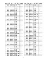 Предварительный просмотр 107 страницы Panasonic Viera TC-P46G25 Service Manual