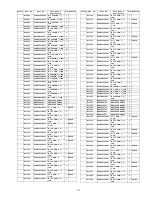 Предварительный просмотр 111 страницы Panasonic Viera TC-P46G25 Service Manual