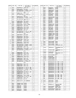 Предварительный просмотр 113 страницы Panasonic Viera TC-P46G25 Service Manual