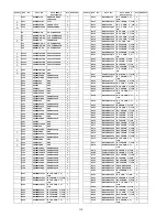 Предварительный просмотр 114 страницы Panasonic Viera TC-P46G25 Service Manual