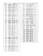 Предварительный просмотр 116 страницы Panasonic Viera TC-P46G25 Service Manual