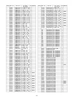 Preview for 94 page of Panasonic VIERA TC-P46S2 Service Manual