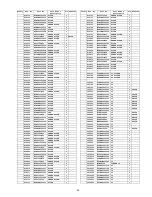 Preview for 95 page of Panasonic VIERA TC-P46S2 Service Manual