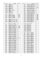 Preview for 96 page of Panasonic VIERA TC-P46S2 Service Manual