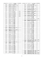 Preview for 98 page of Panasonic VIERA TC-P46S2 Service Manual