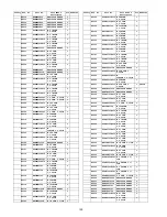 Preview for 100 page of Panasonic VIERA TC-P46S2 Service Manual