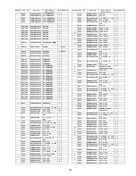 Preview for 105 page of Panasonic VIERA TC-P46S2 Service Manual