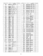 Preview for 106 page of Panasonic VIERA TC-P46S2 Service Manual